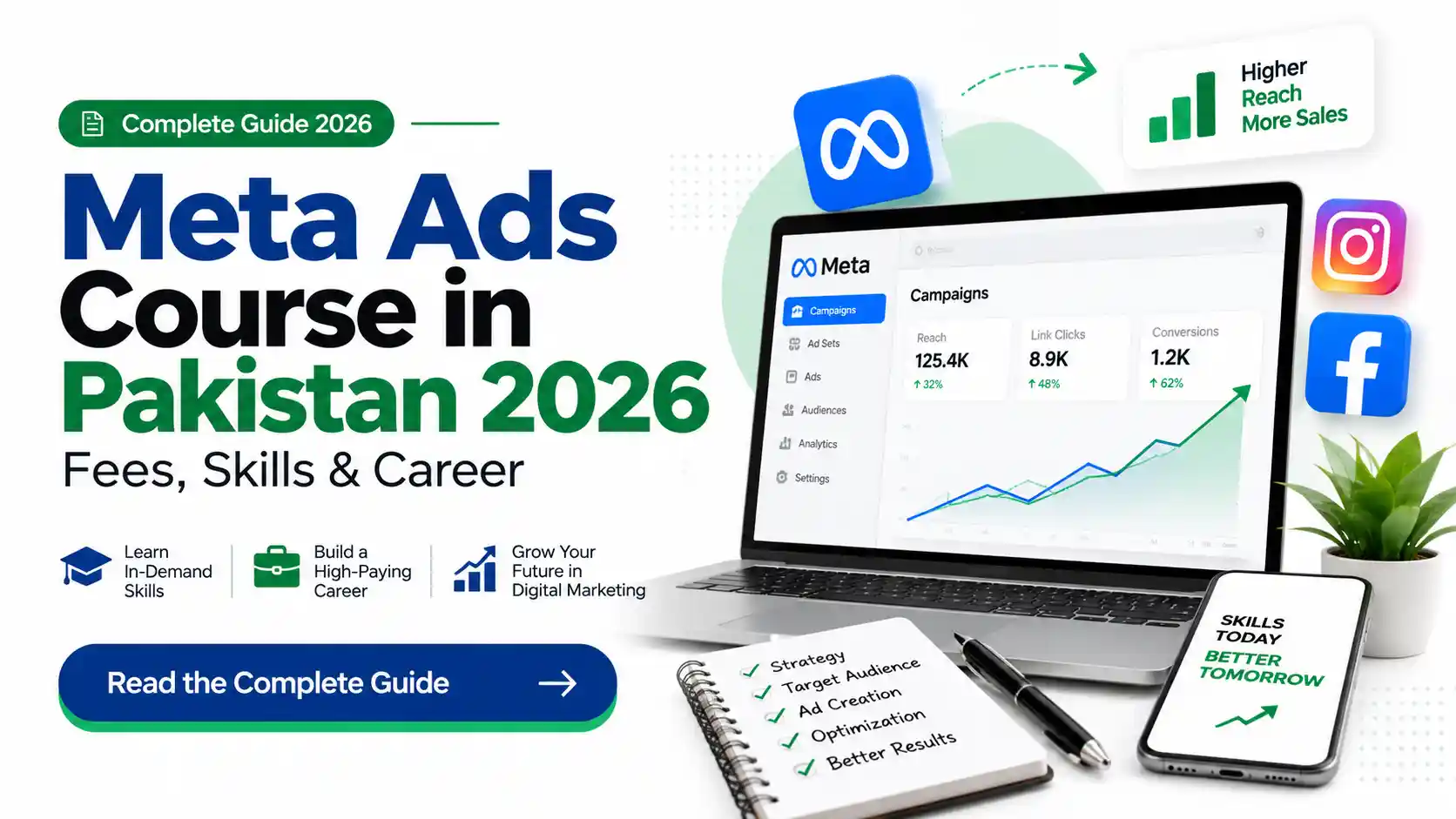 meta-ads-course